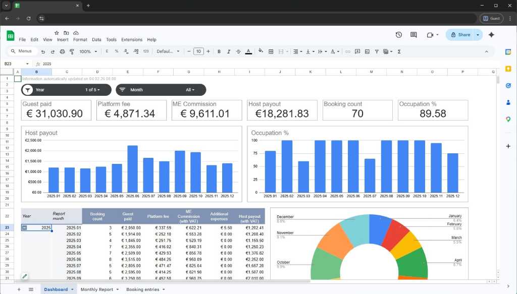 madeira-property-management-detailed-financial-report