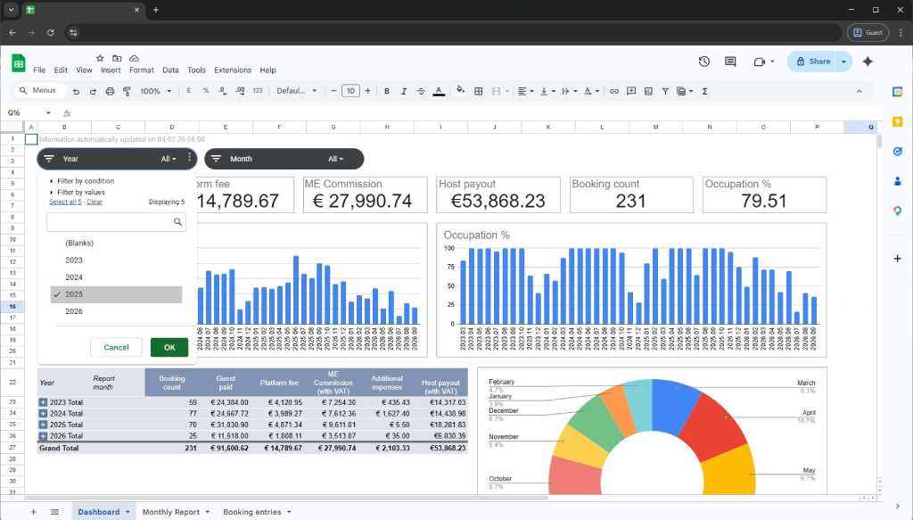 madeira-property-management-monthly-profit-report